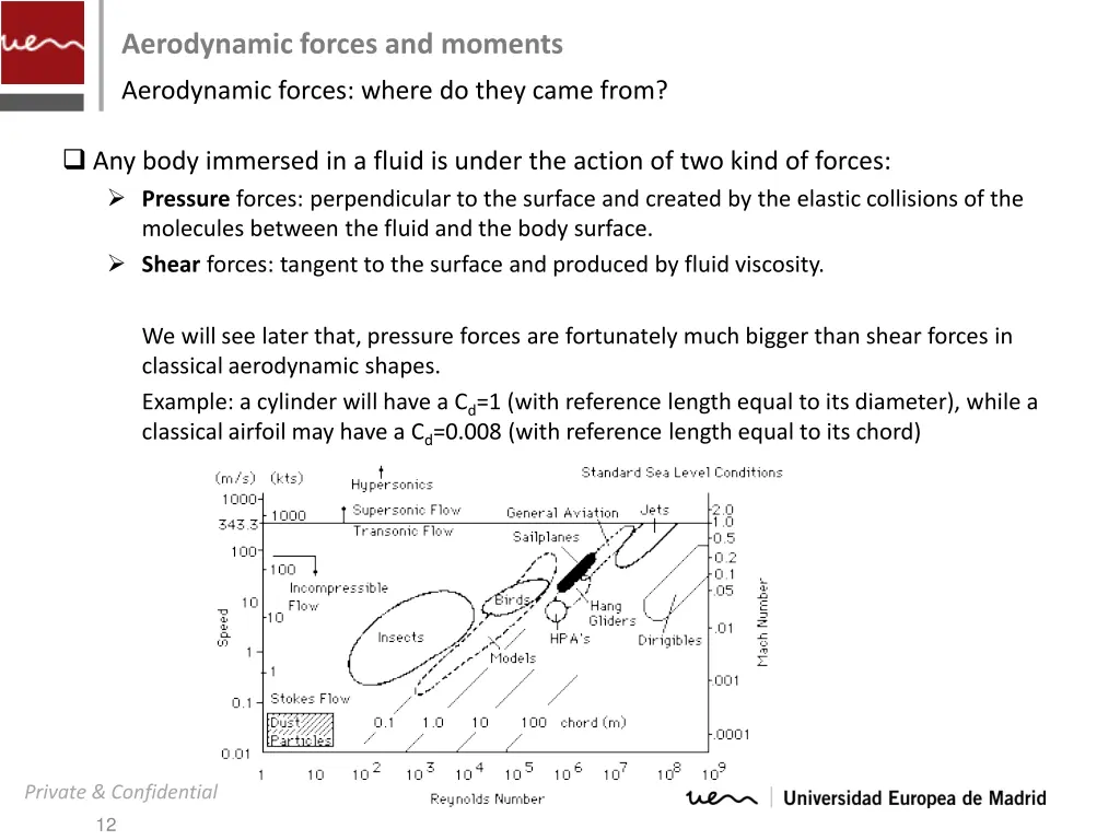 aerodynamic forces and moments 11