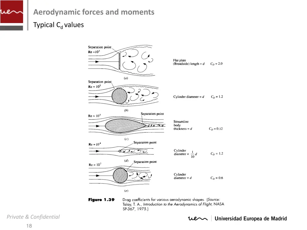 aerodynamic forces and moments 17