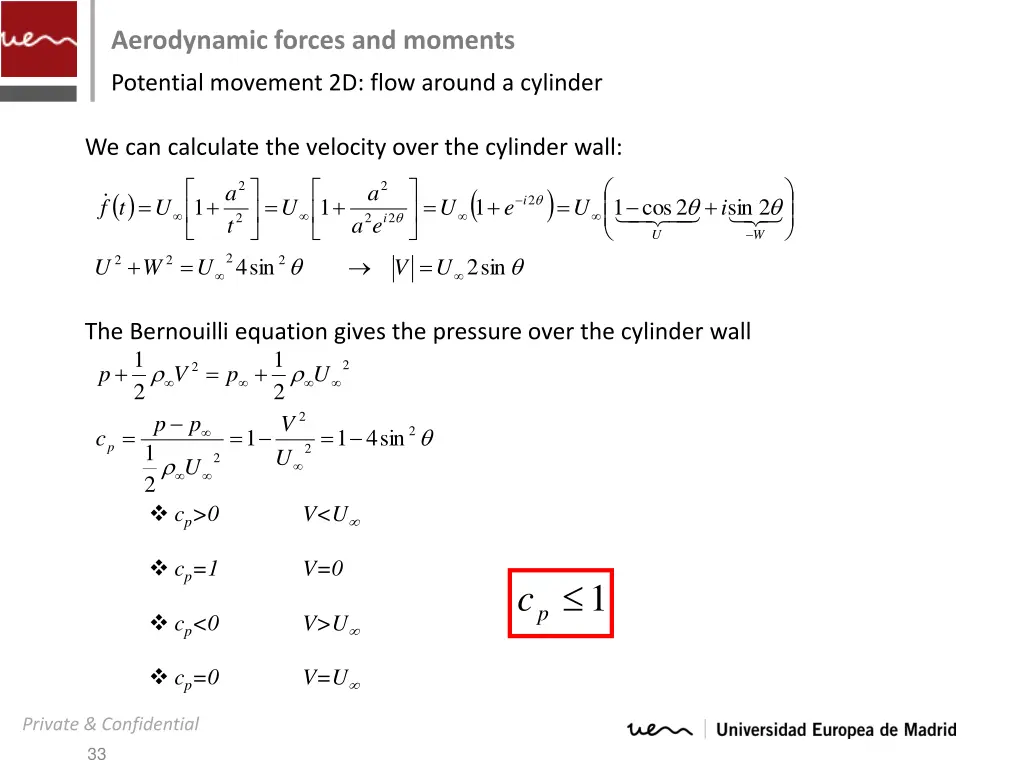 aerodynamic forces and moments 32