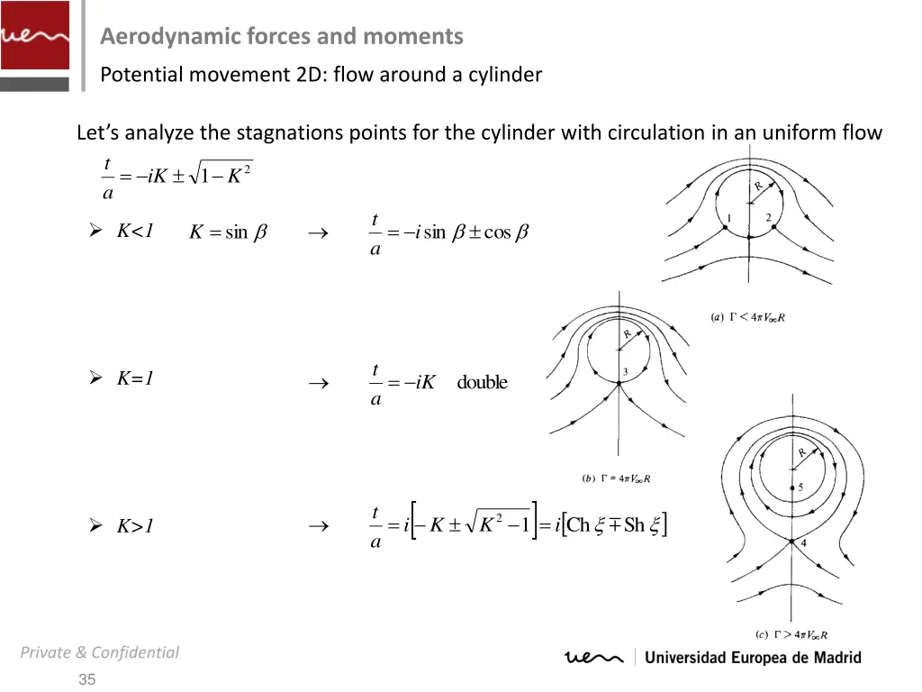 aerodynamic forces and moments 34