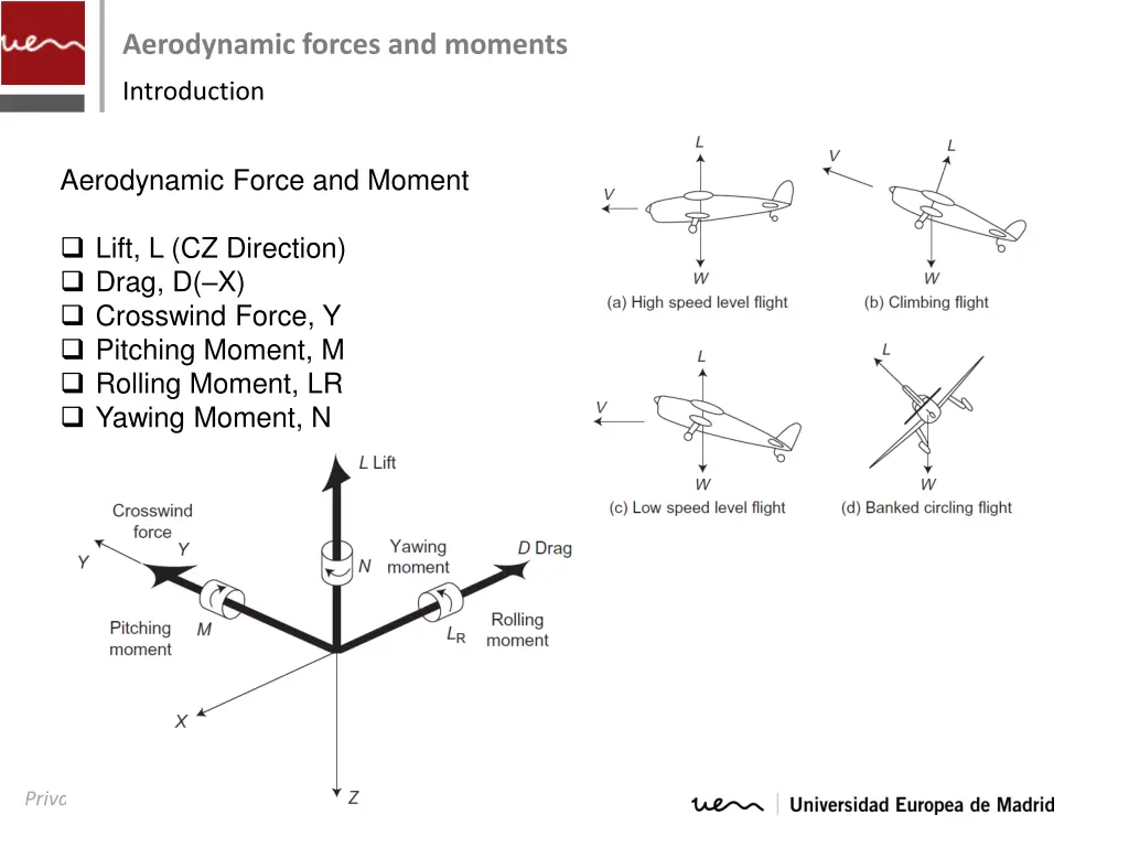 aerodynamic forces and moments 6