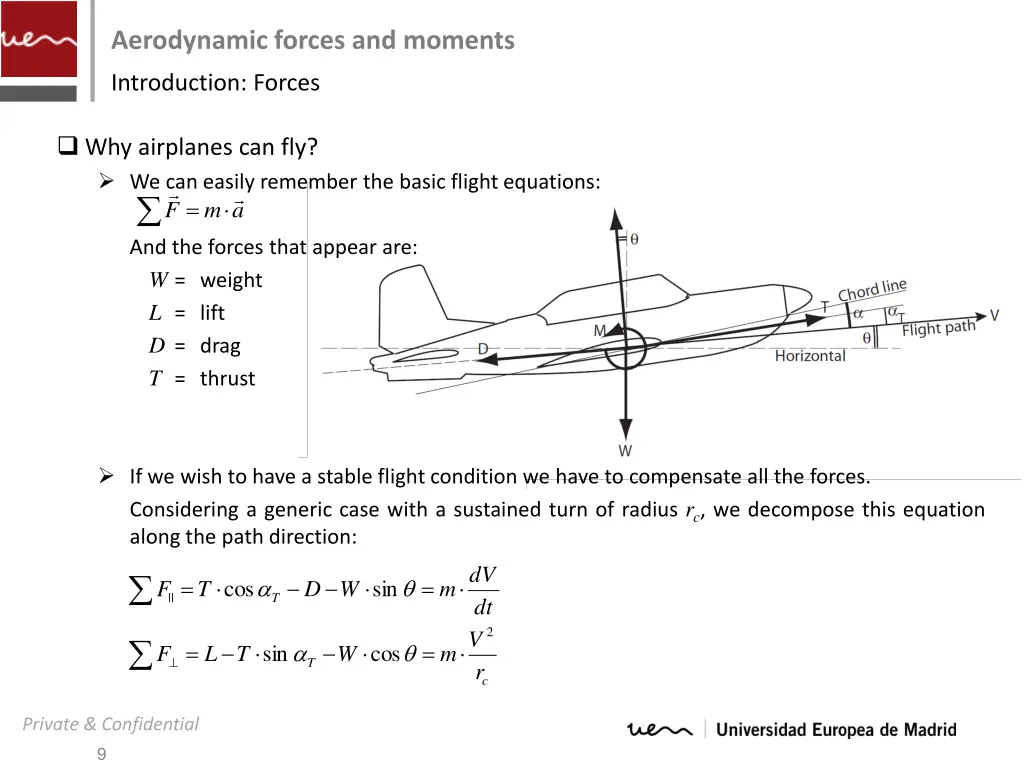 aerodynamic forces and moments 8