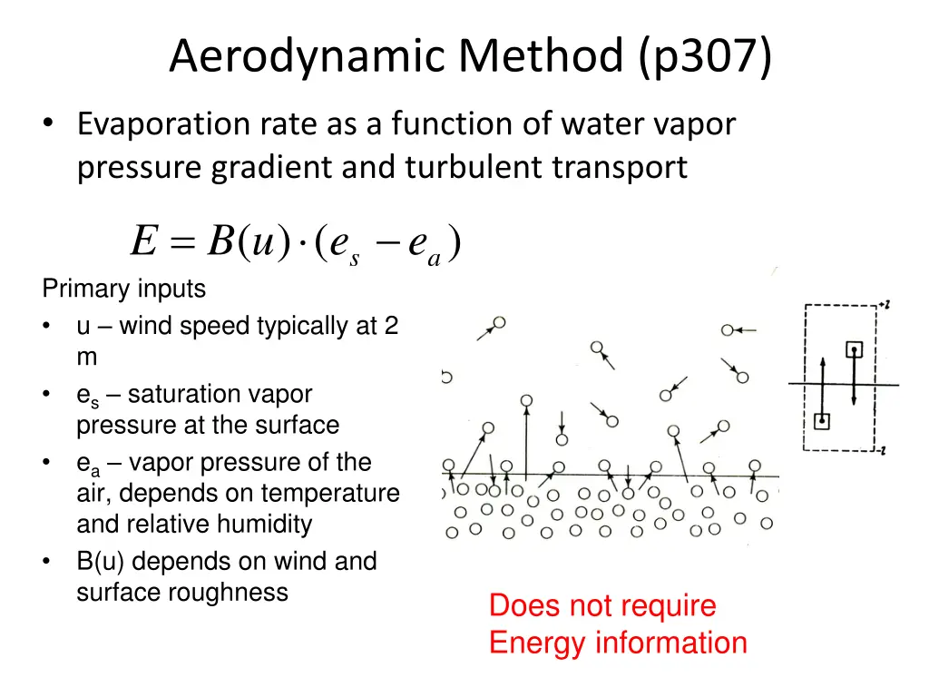 aerodynamic method p307 evaporation rate