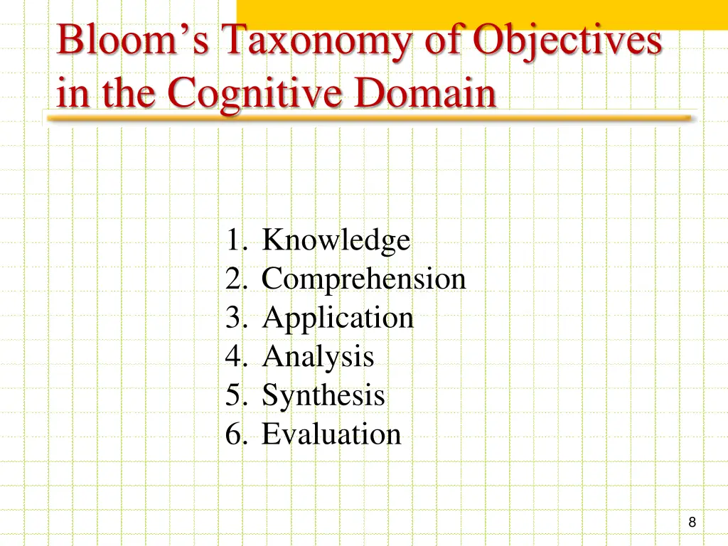 bloom s taxonomy of objectives in the cognitive