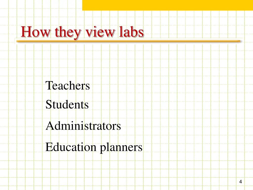 how they view labs