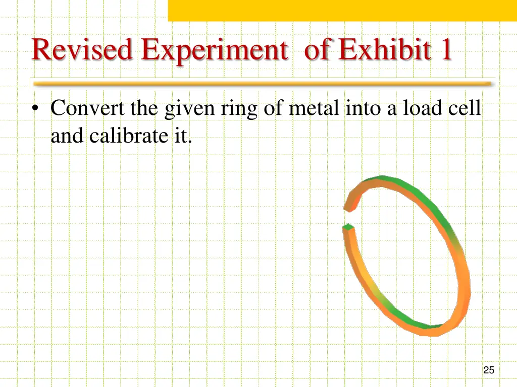 revised experiment of exhibit 1