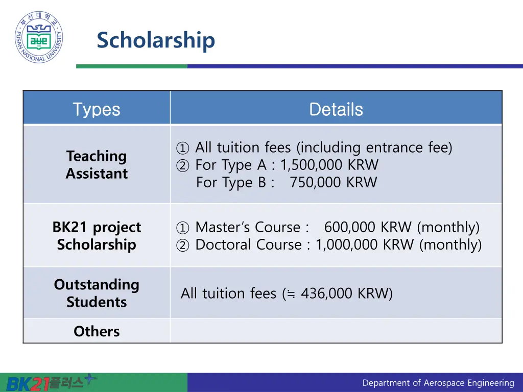 scholarship