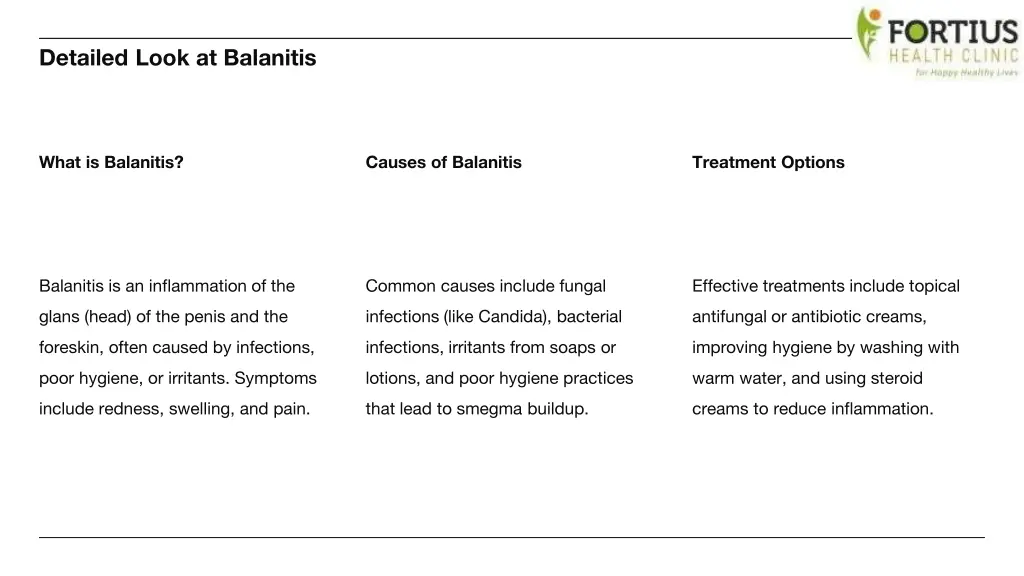 detailed look at balanitis