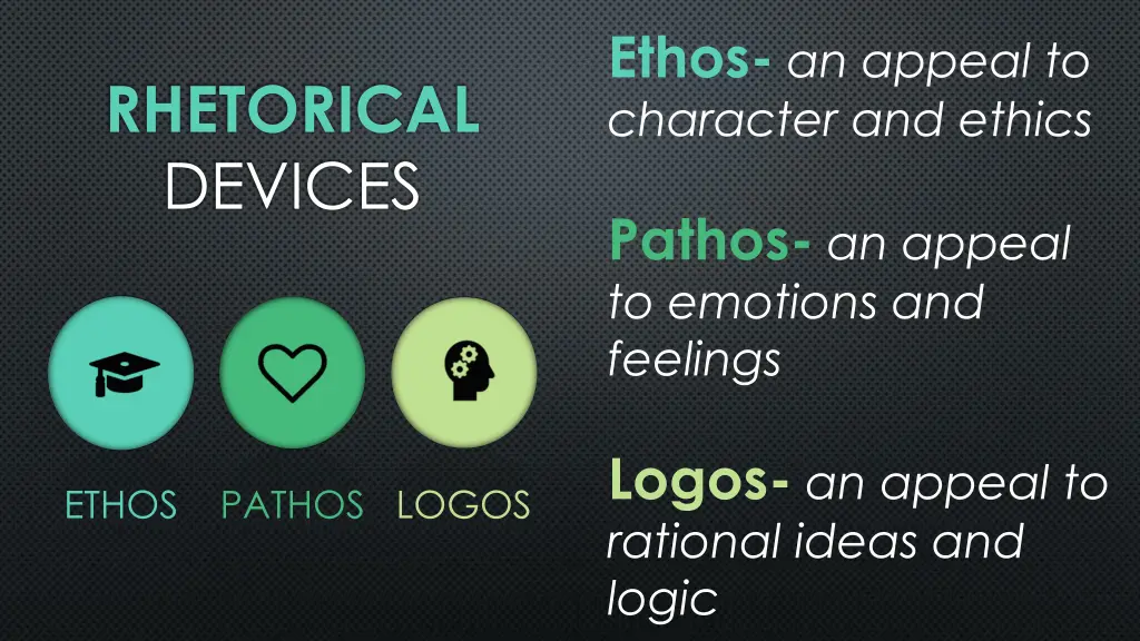 ethos an appeal to character and ethics