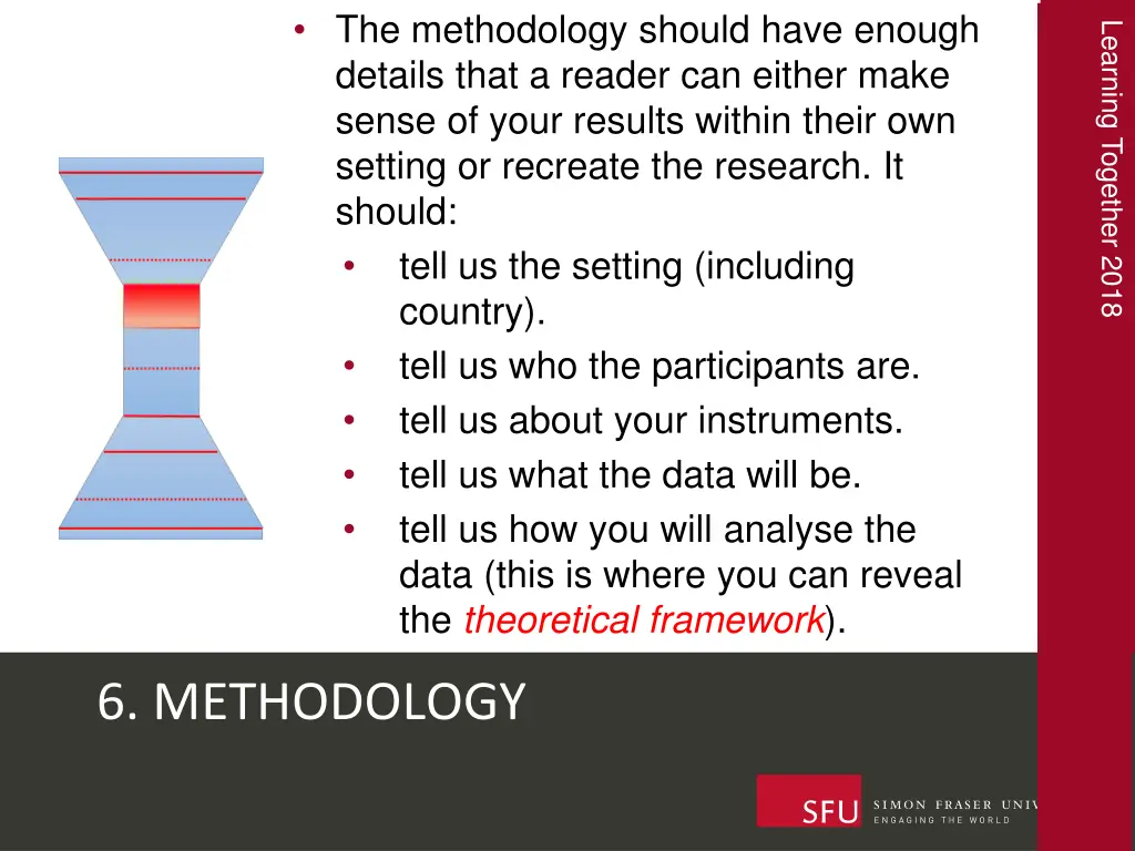 the methodology should have enough details that