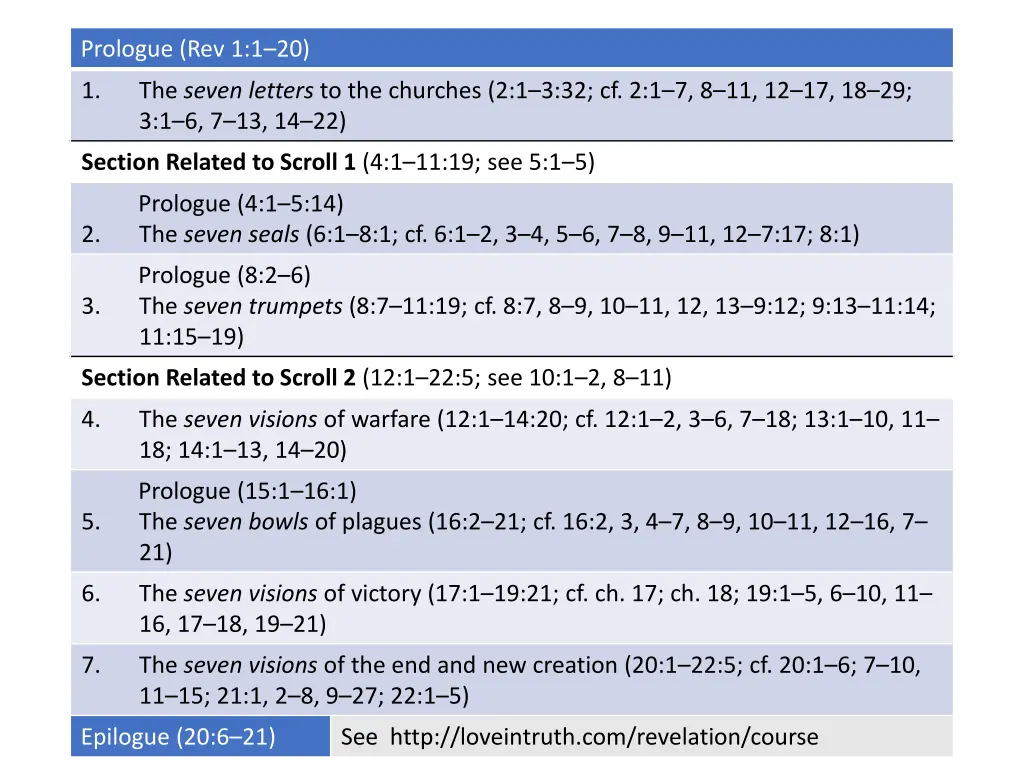 prologue rev 1 1 20