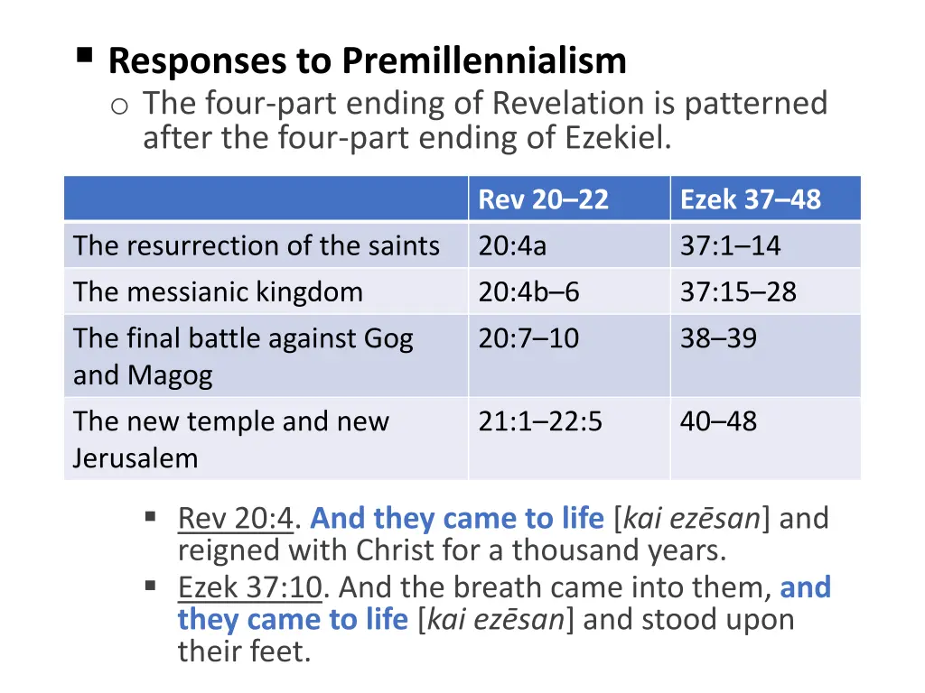 responses to premillennialism o the four part