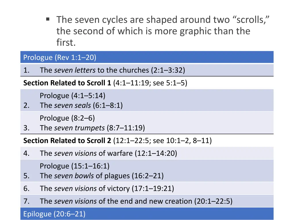 the seven cycles are shaped around two scrolls