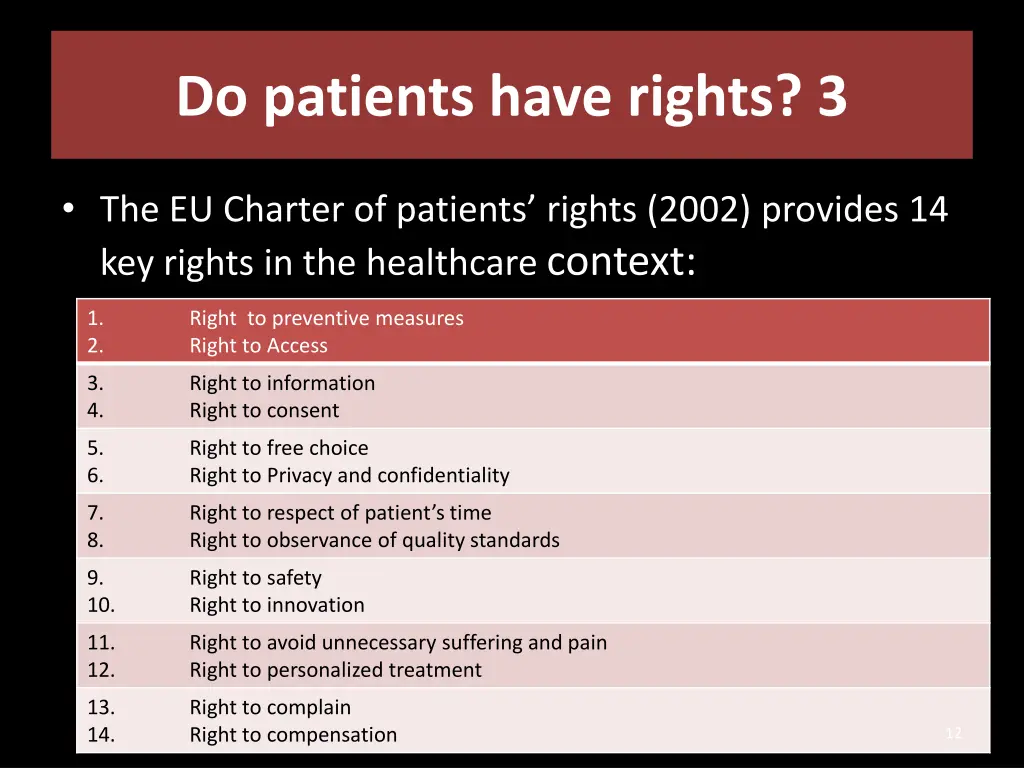 do patients have rights 3