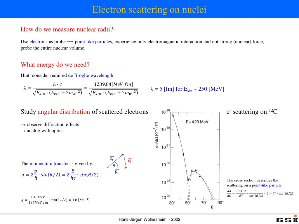 electron scattering on nuclei