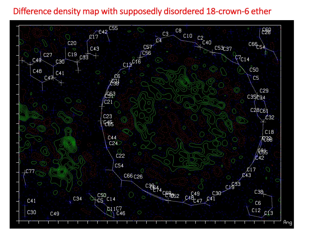 difference density map with supposedly disordered