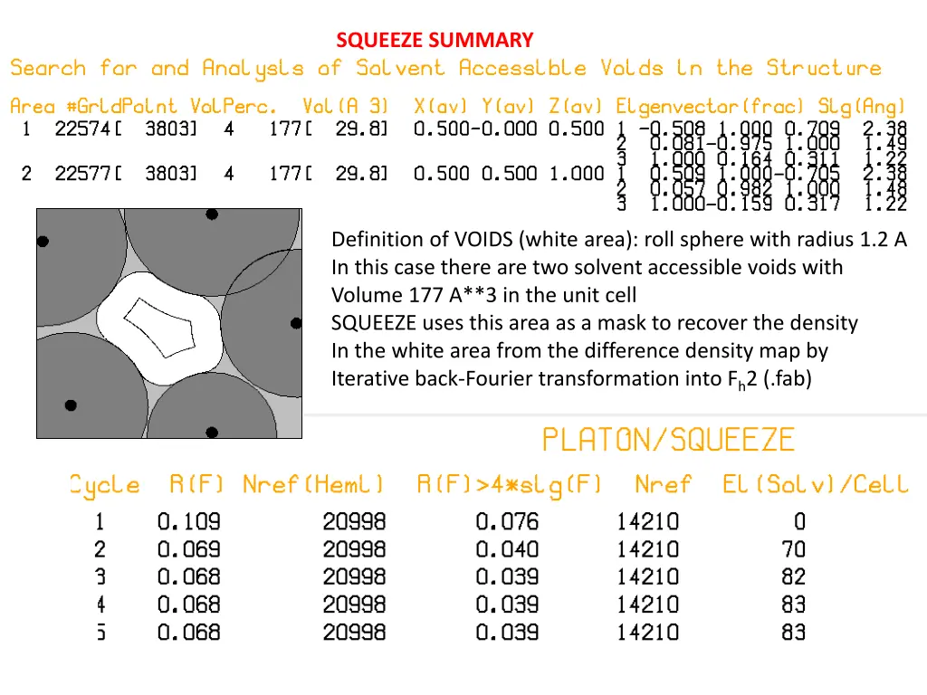 squeeze summary