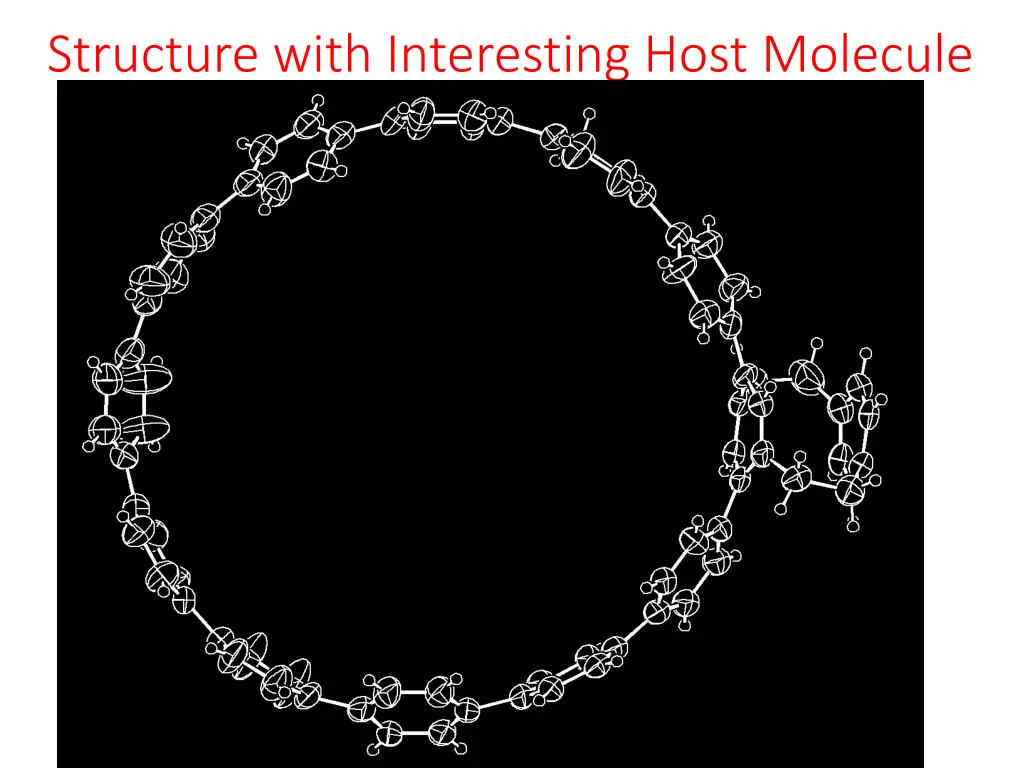 structure with interesting host molecule