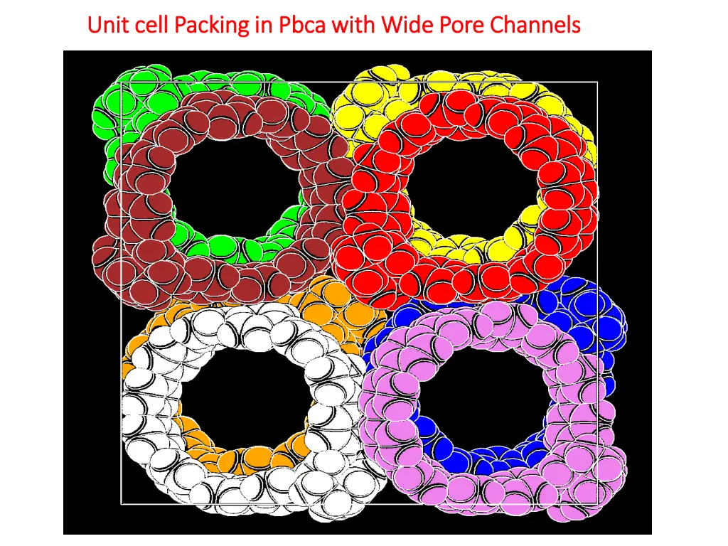 unit cell unit cell packing in packing in pbca