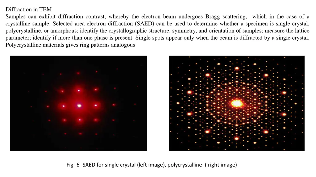 diffraction in tem samples can exhibit