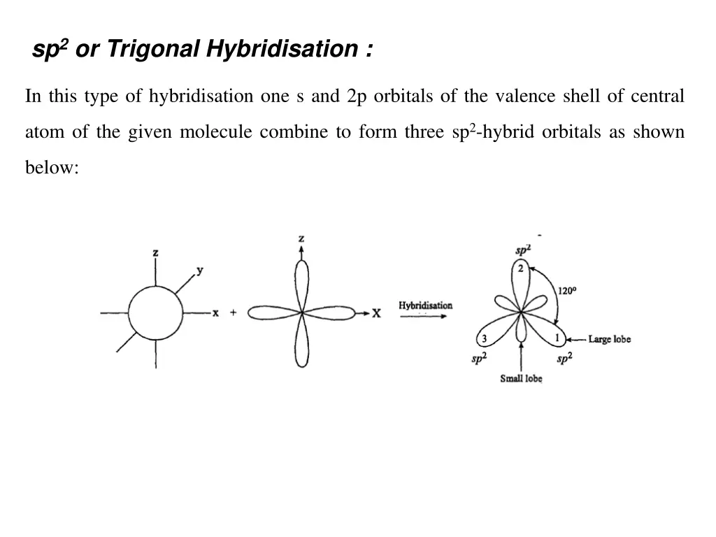 sp 2 or trigonal hybridisation