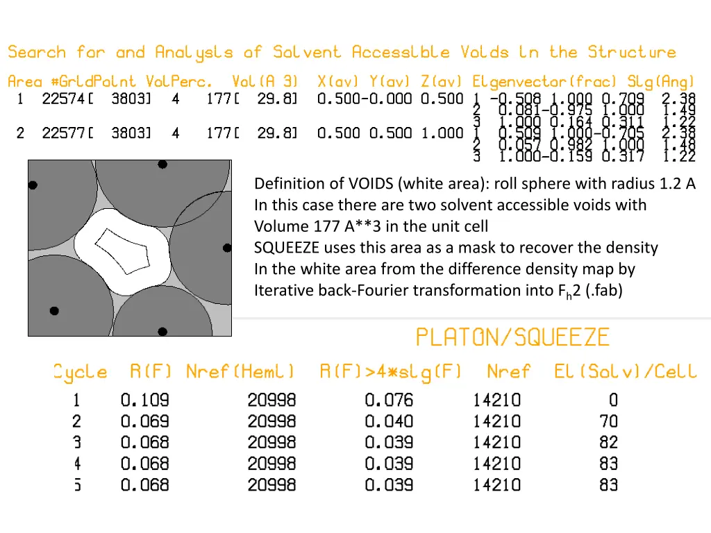 definition of voids white area roll sphere with