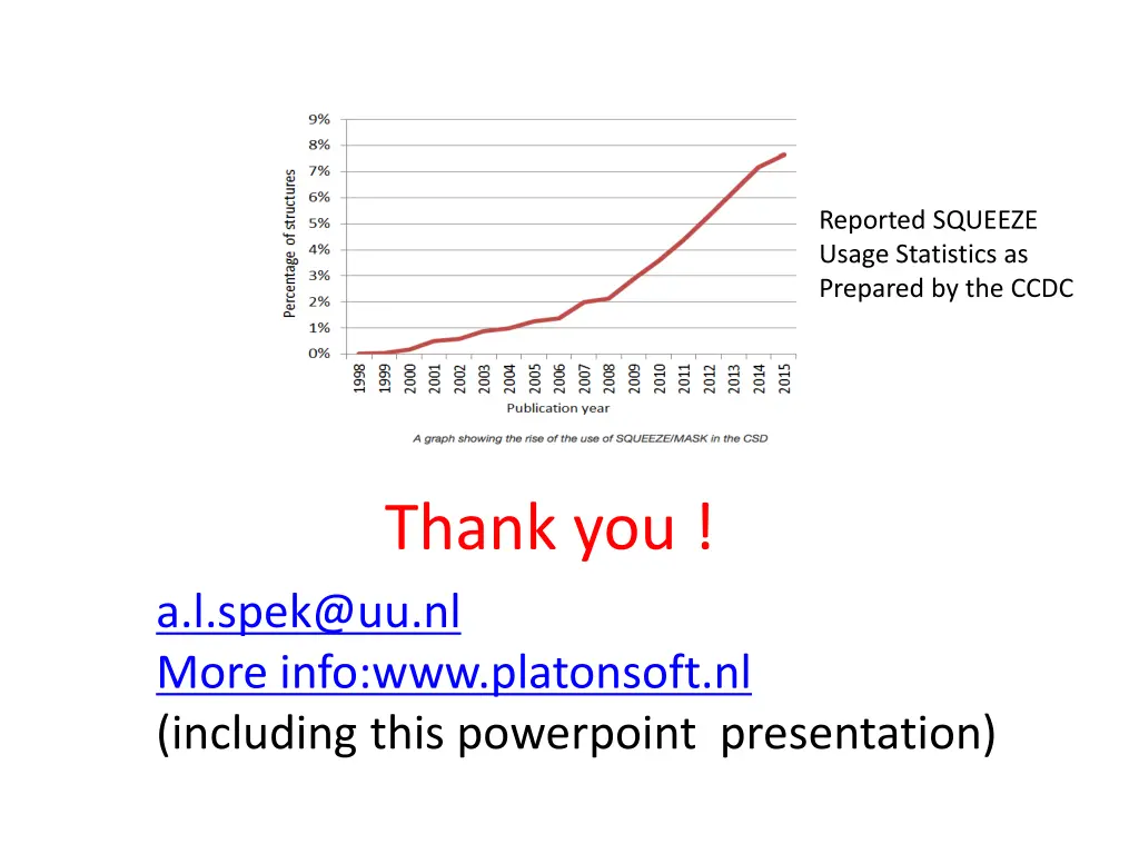 reported squeeze usage statistics as prepared