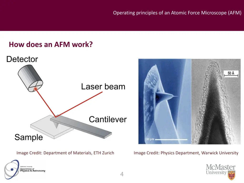 operating principles of an atomic force