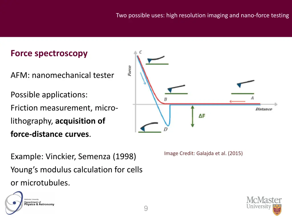 two possible uses high resolution imaging 1