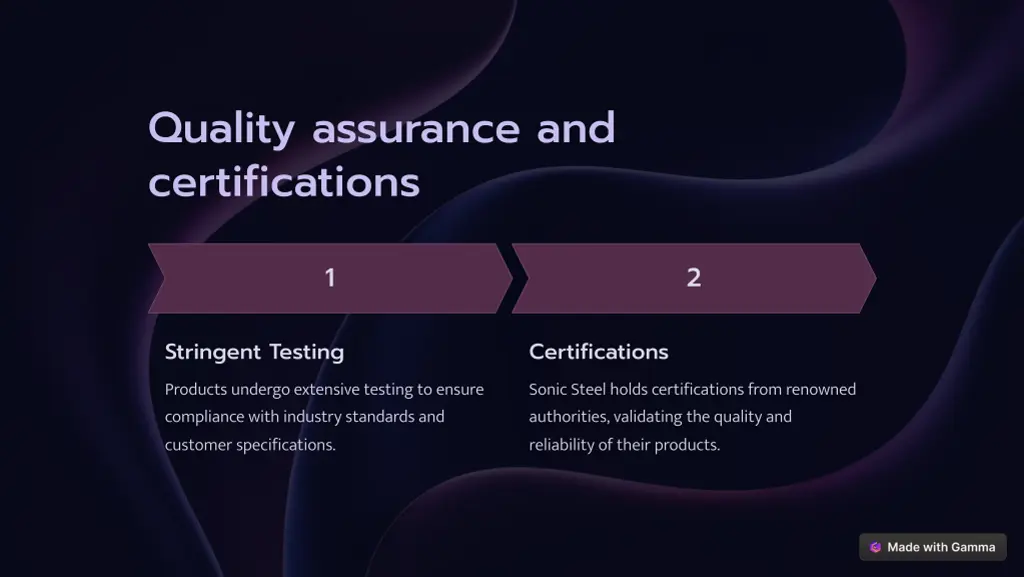 quality assurance and certifications