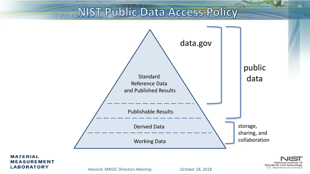 slide17