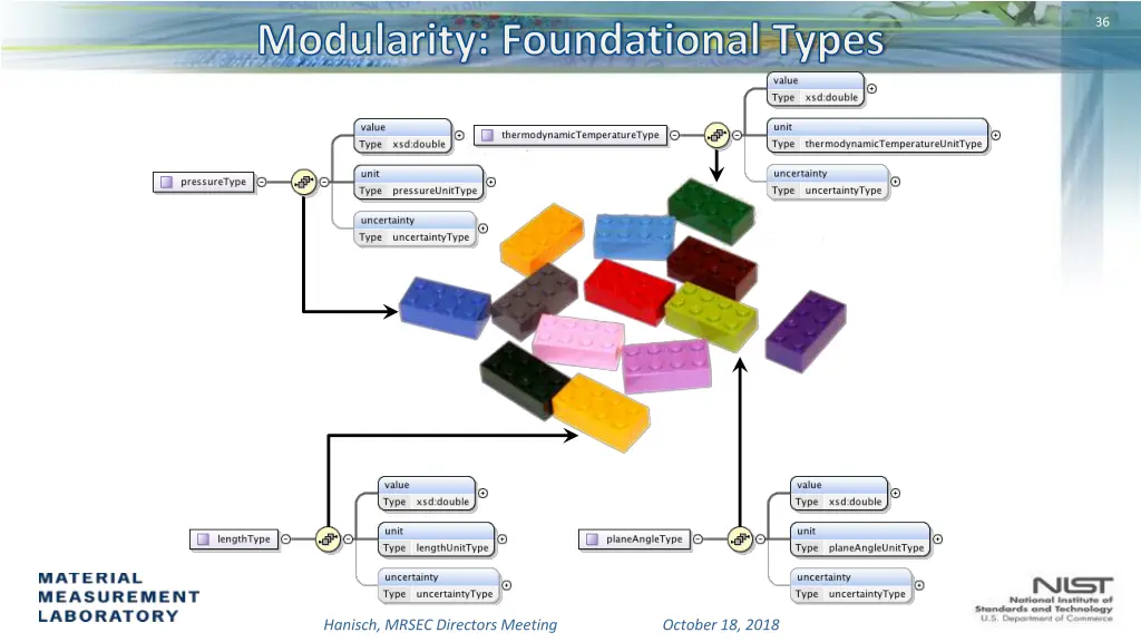 slide37