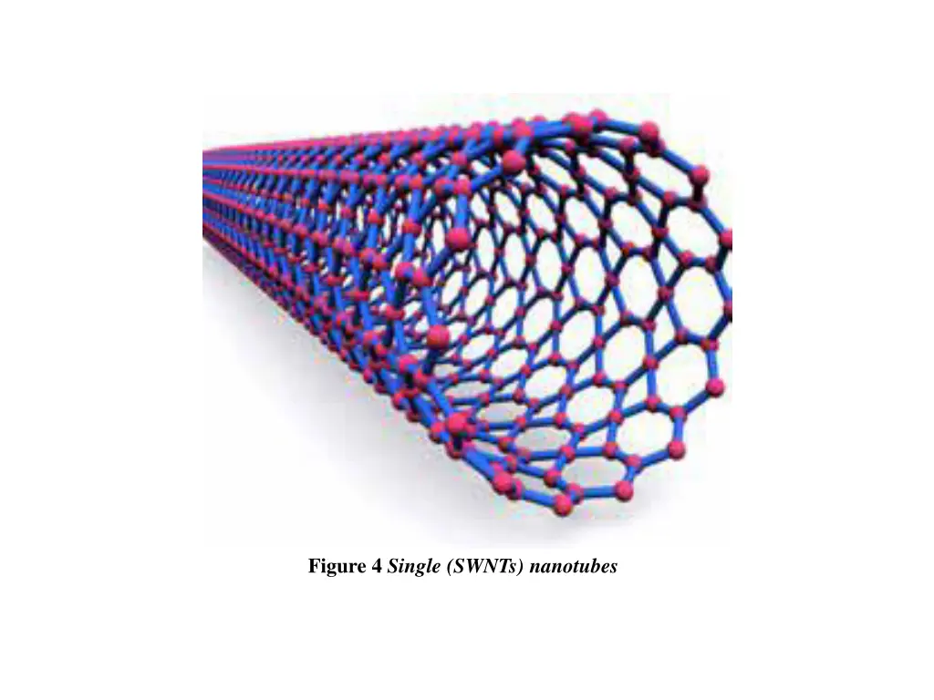 figure 4 single swnts nanotubes