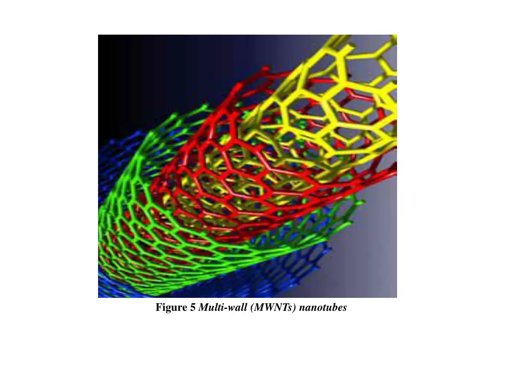 figure 5 multi wall mwnts nanotubes