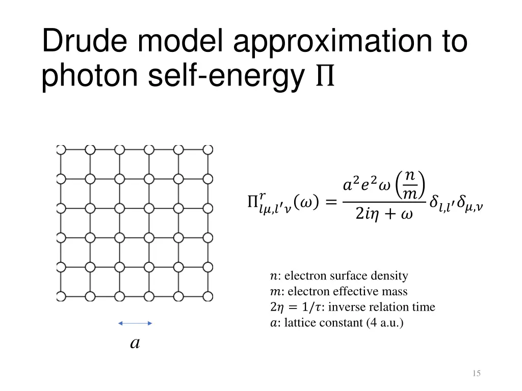 drude model approximation to photon self energy