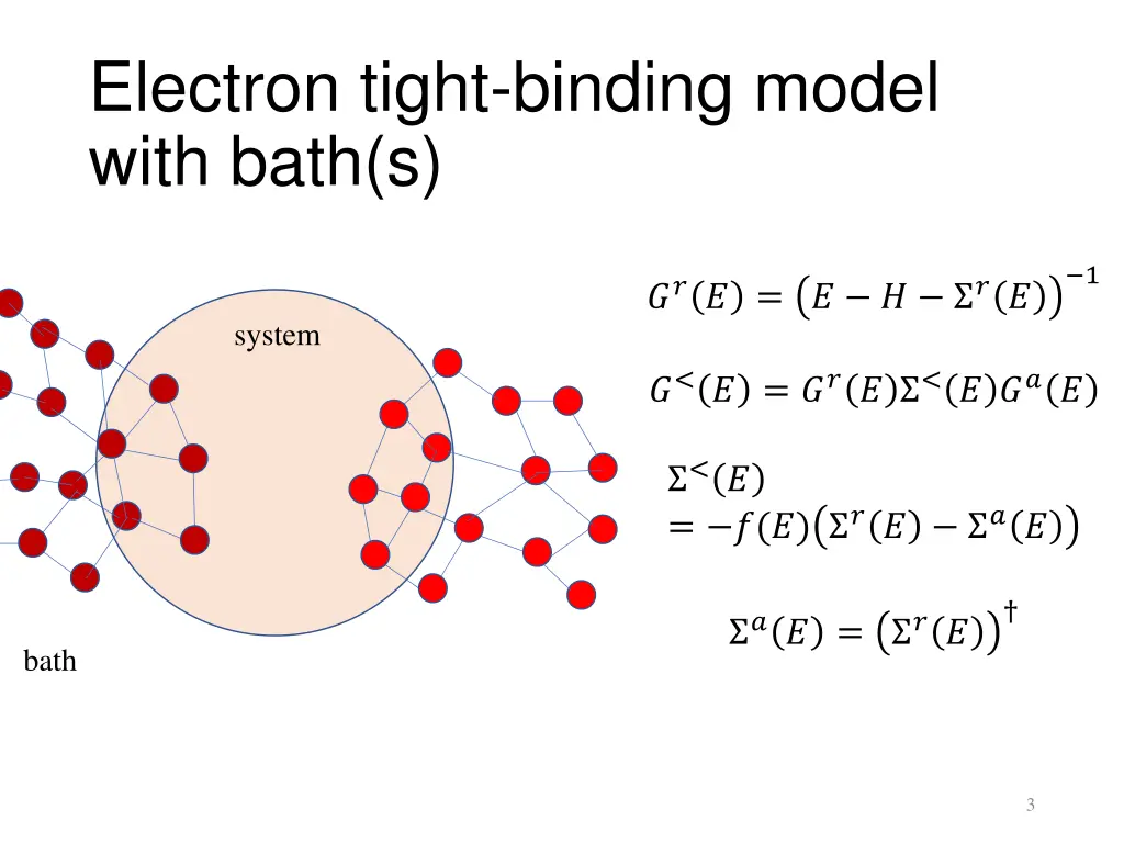 electron tight binding model with bath s