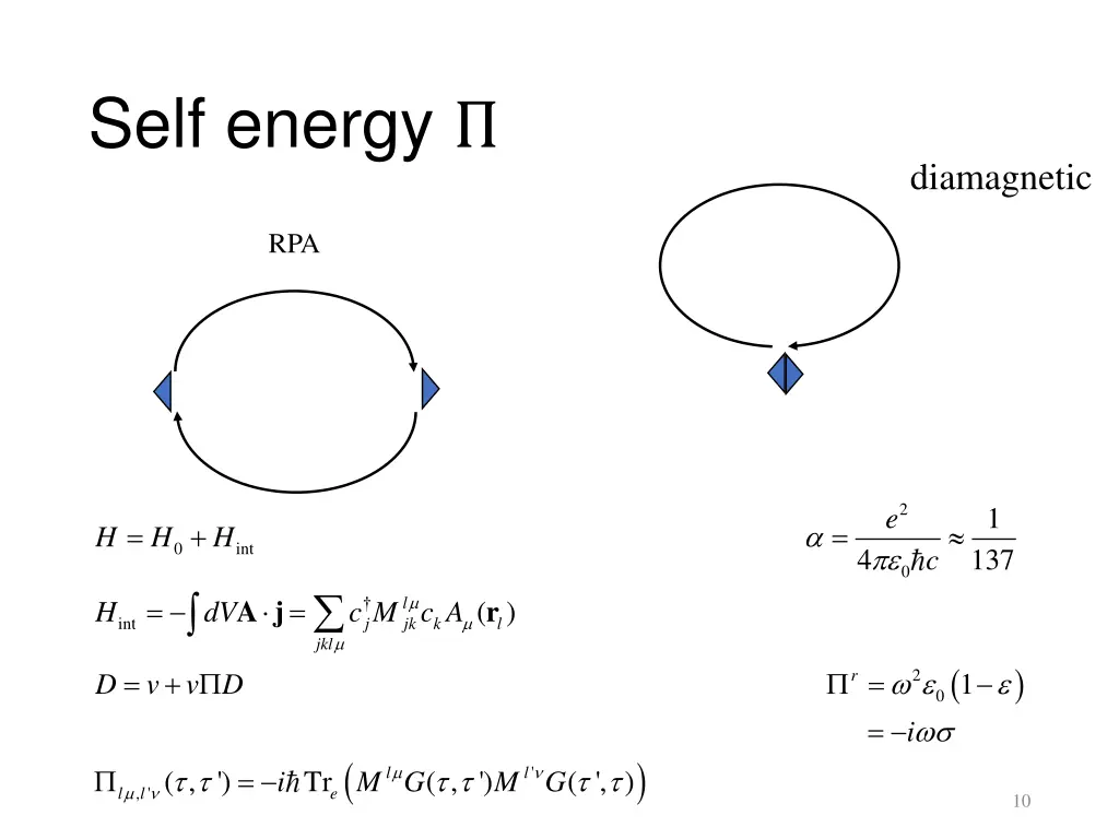 self energy