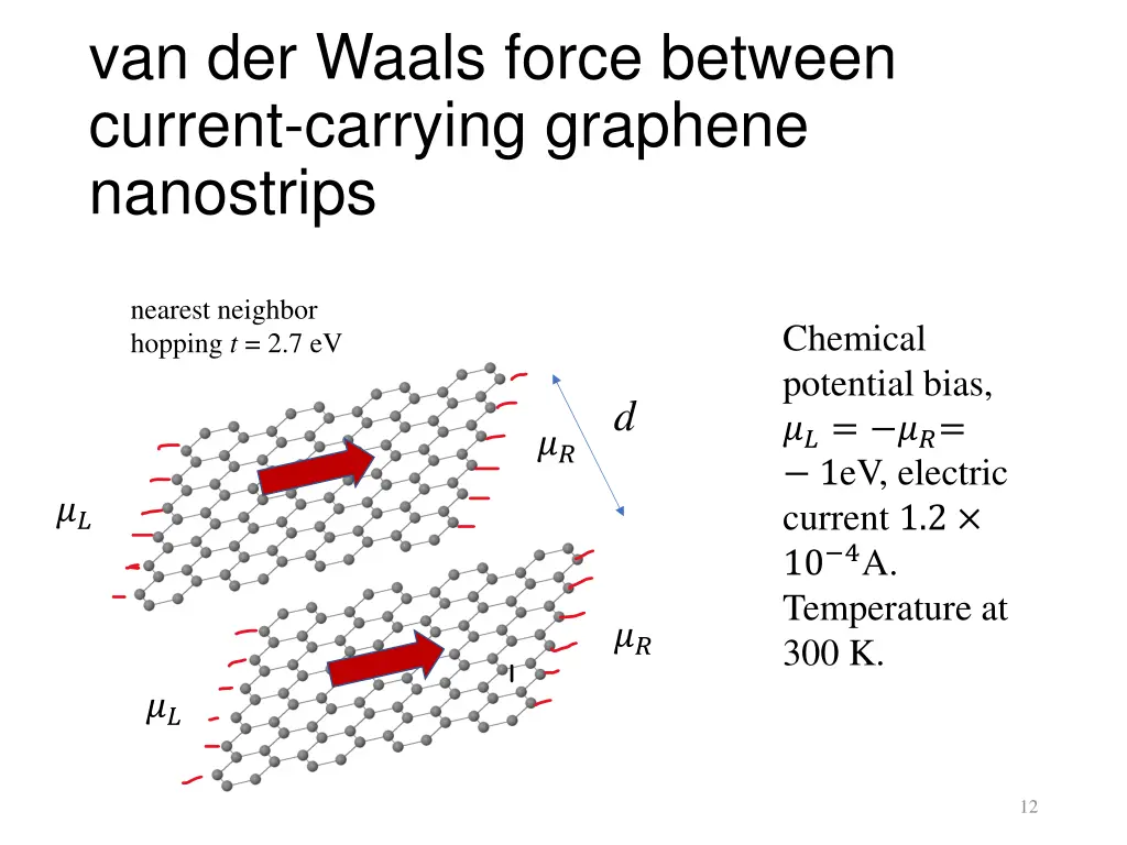 van der waals force between current carrying