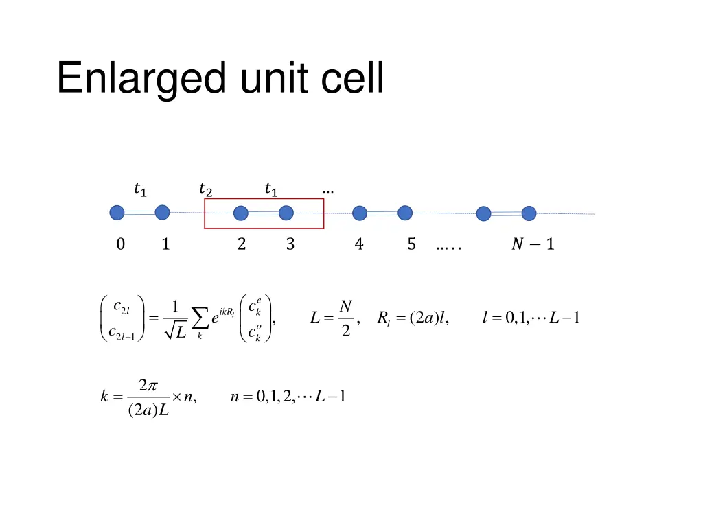 enlarged unit cell