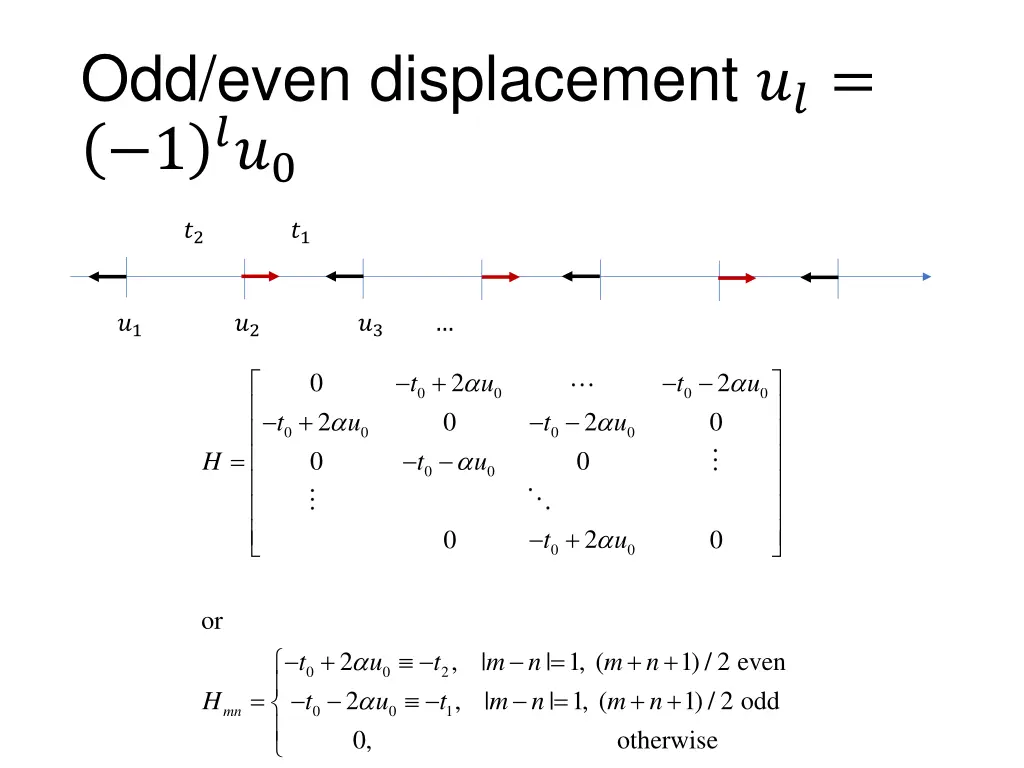 odd even displacement 1 0