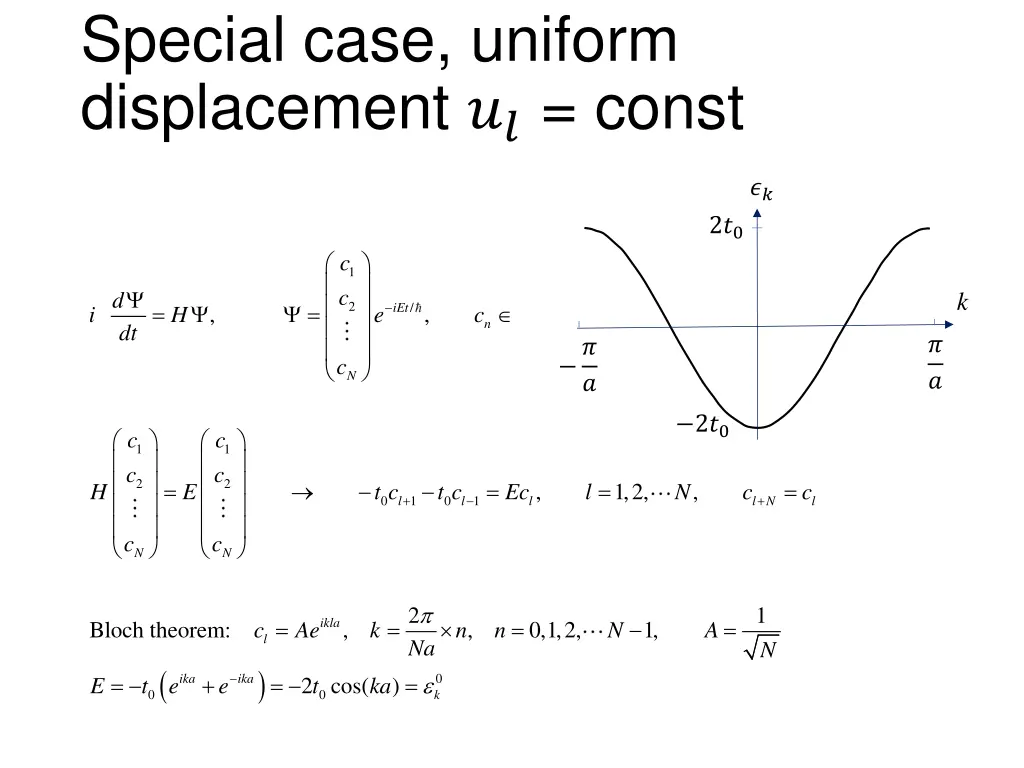 special case uniform displacement const