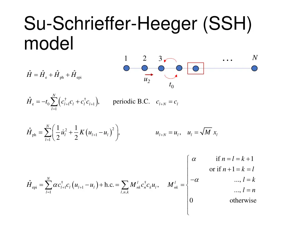 su schrieffer heeger ssh model 1