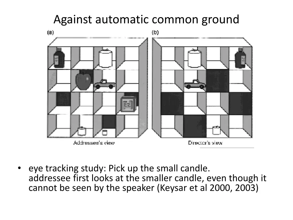 against automatic common ground