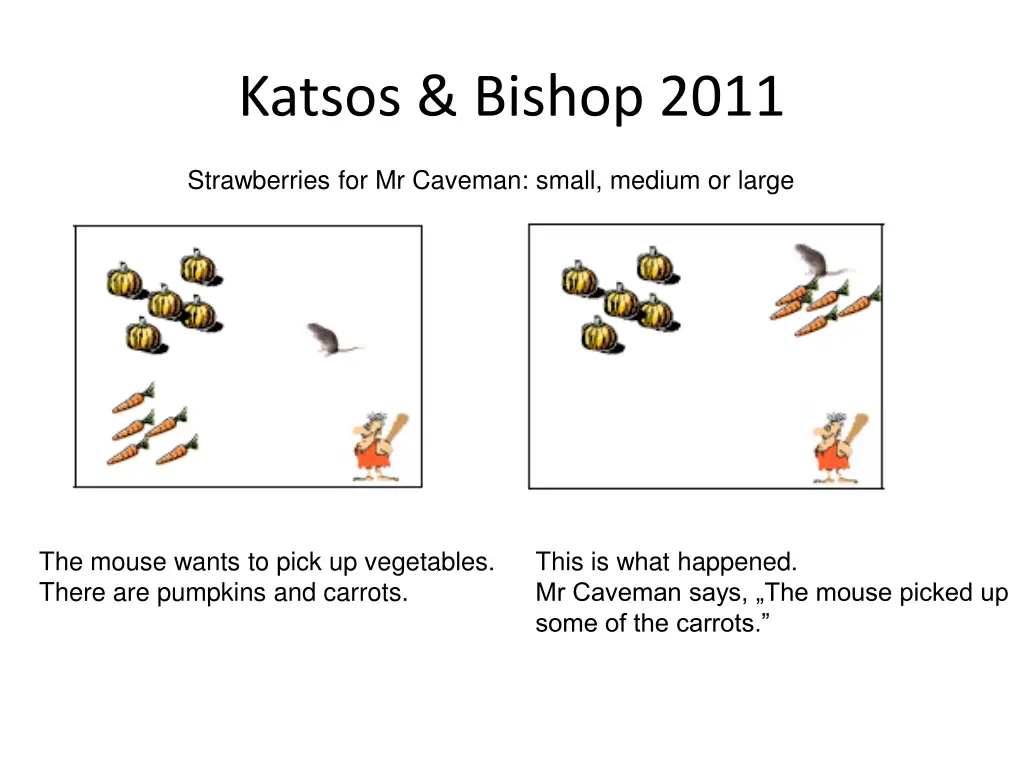 katsos bishop 2011