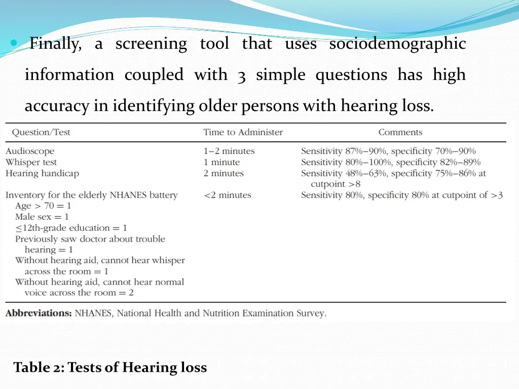 finally a screening tool that uses