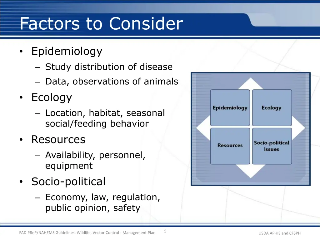 factors to consider