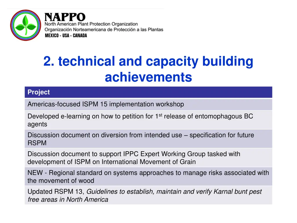 2 technical and capacity building achievements 2