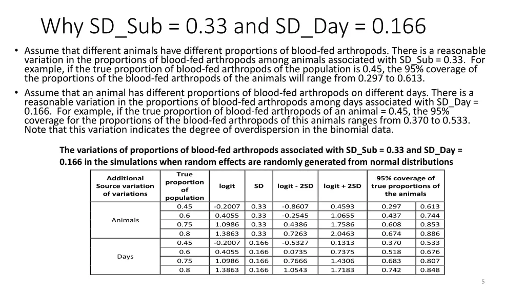 why sd sub 0 33 and sd day 0 166 assume that