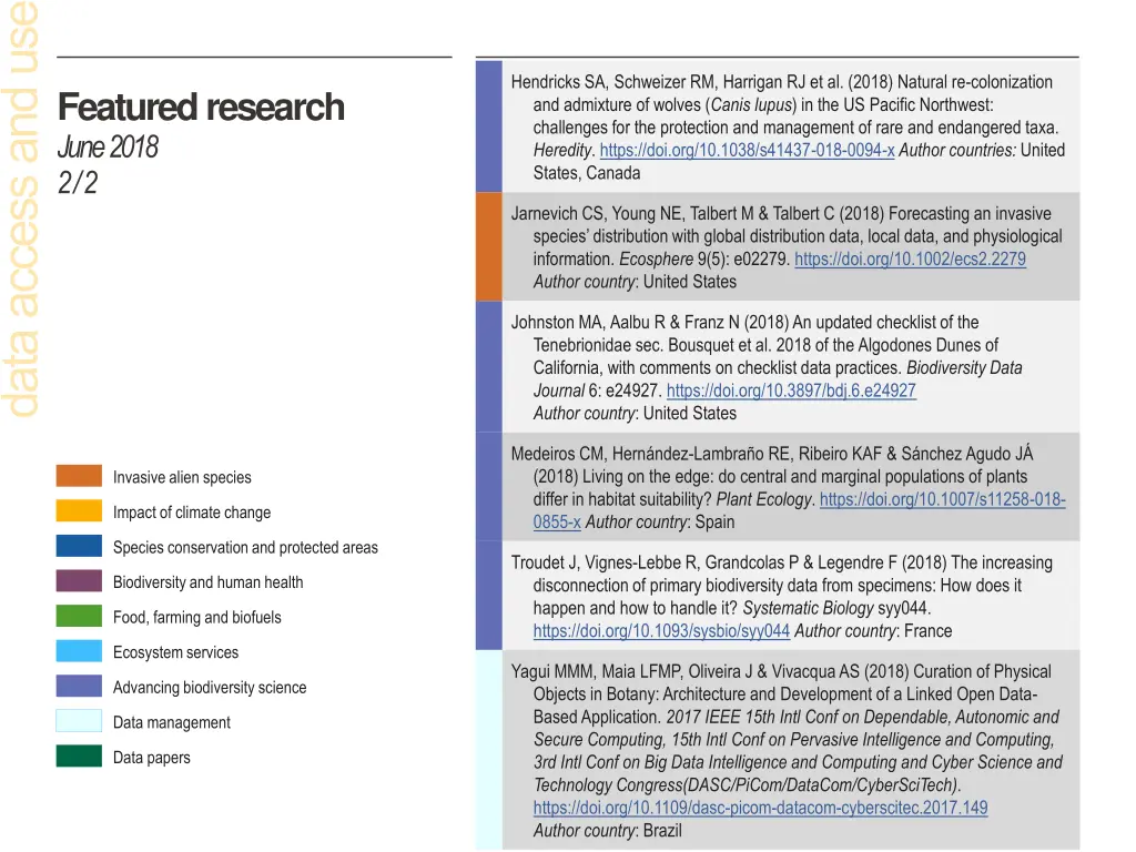 hendricks sa schweizer rm harrigan rj et al 2018