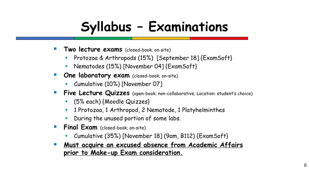 syllabus examinations